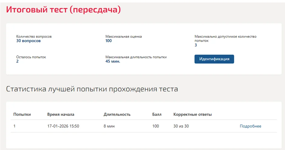Процесс принятия политических решений