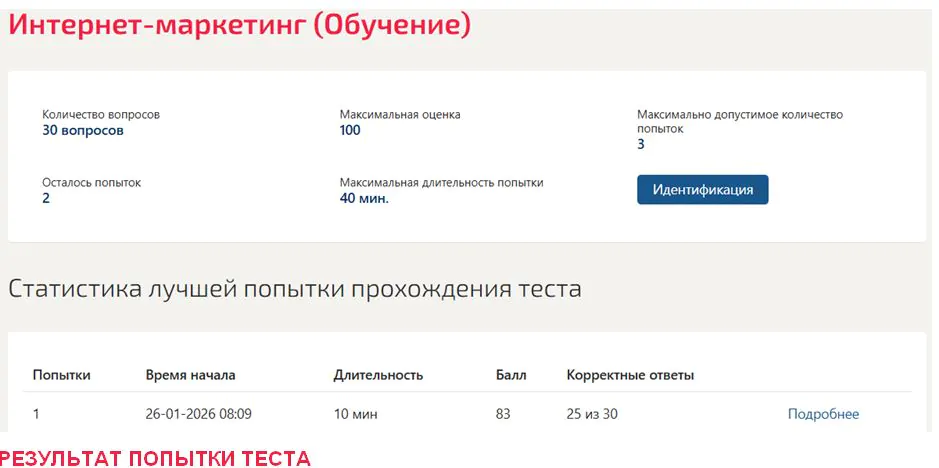 Интернет-маркетинг