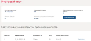 Бизнес и политика тест 1-5 итоговый тест