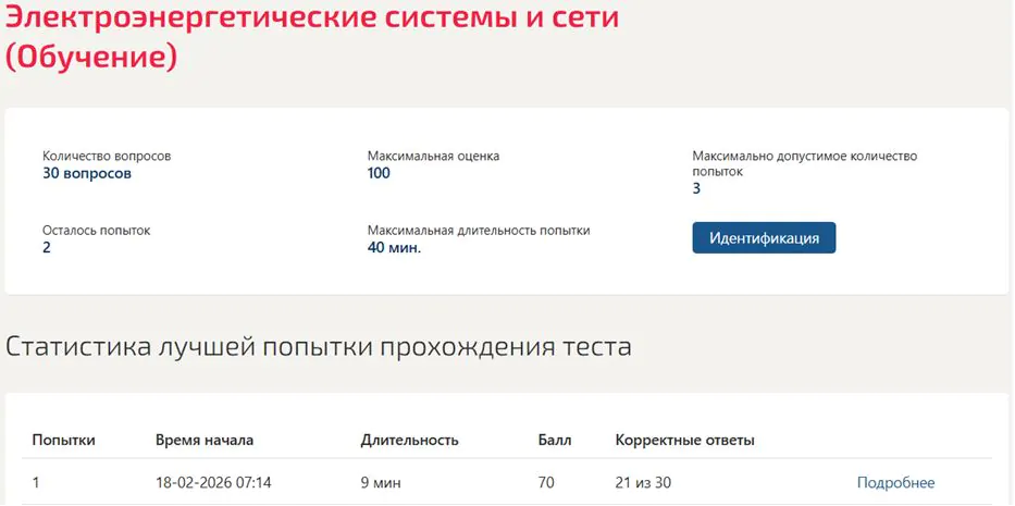 Статистика теста по электроэнергетическим системам