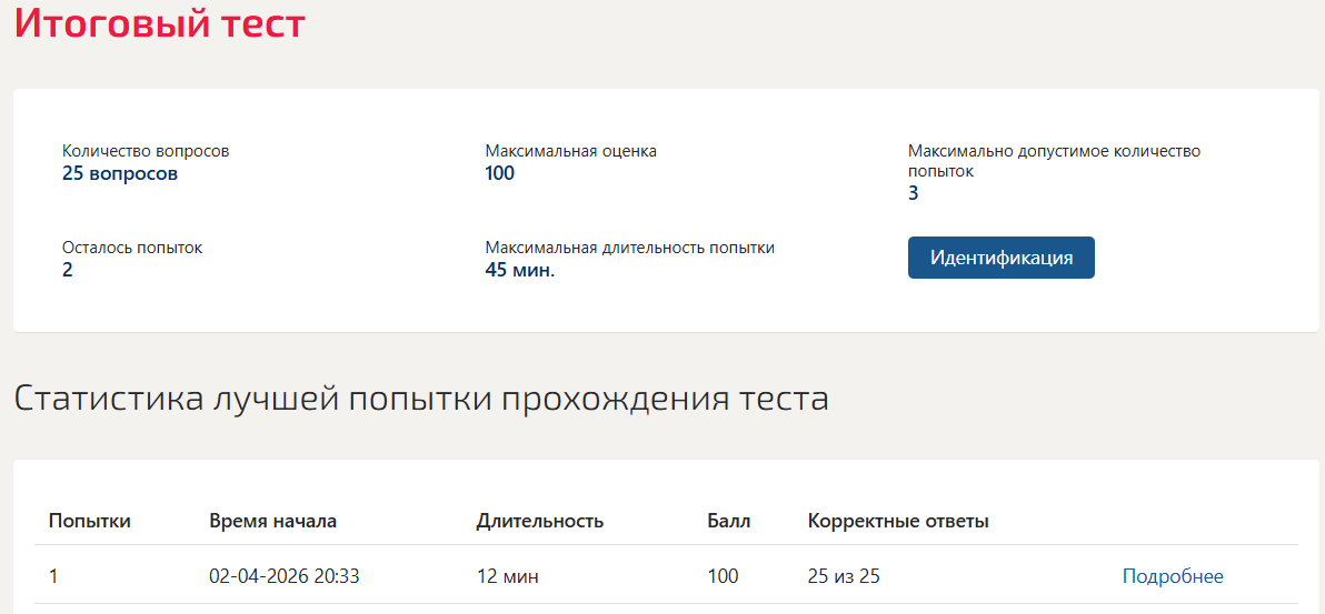 Финансовое консультирование итоговый тест