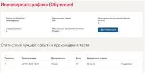 Инженерная графика – 1 семестр, МОИ (МТИ) 2 Инженерная графика