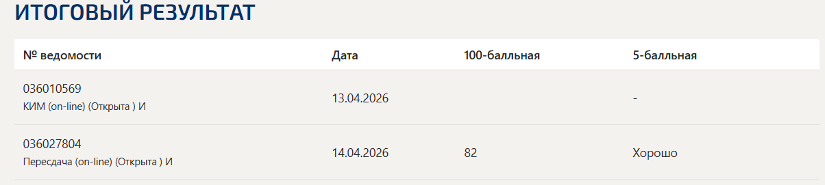 Международное право итоговый и компетентносный тест