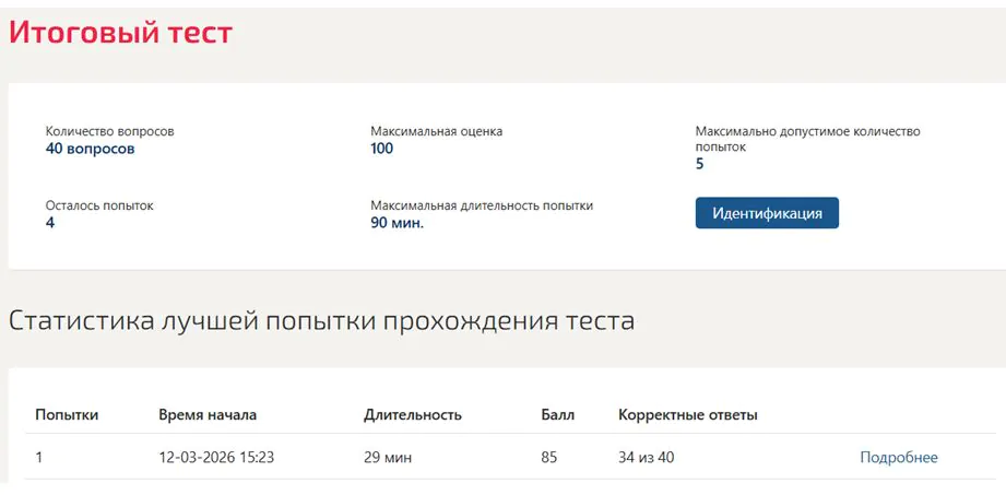 Итоговый тест по семейному предпринимательству