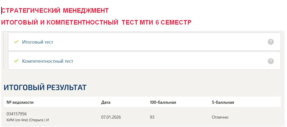 Итоговый тест по стратегическому менеджменту