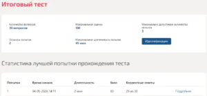 Биржи и биржевая деятельность итоговый тест Синергия 7 семестр Биржи и биржевая деятельность итоговый тест