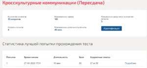 Кросскультурные коммуникации Мти (Мои) 3 семестр Кросскультурные коммуникации