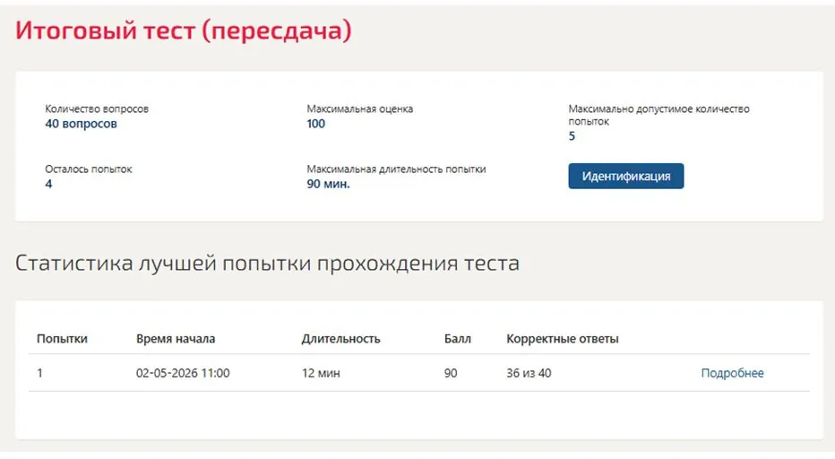 Методологические проблемы психологии – итоговый тест