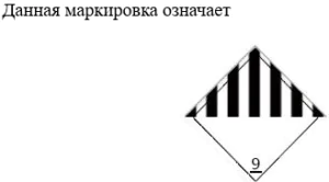 18 Системы сигнализации и информирования