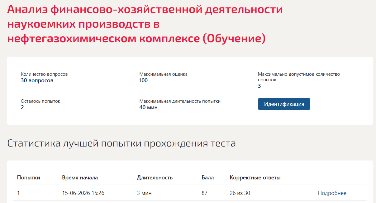 Анализ финансово-хозяйственной деятельности наукоемких производств в нефтегазохимическом комплексе
