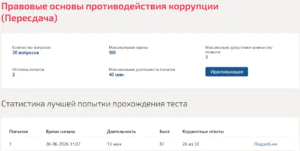 Государственная антикоррупционная политика Мти (Мои) 7 семестр Государственная антикоррупционная политика