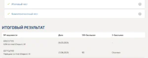 Информационные технологии в юридической деятельности итоговый и компетентностный тест Синергия 4 семестр Информационные технологии в юридической деятельности итоговый и компетентностный тест