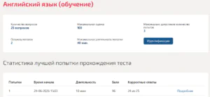 Иностранный язык в профессиональной деятельности Синергия 4 семестр Иностранный язык в профессиональной деятельности