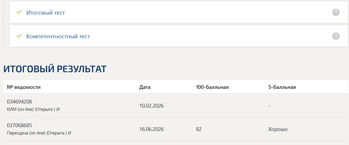 Инвестиционный анализ итоговый и компетентностный тест
