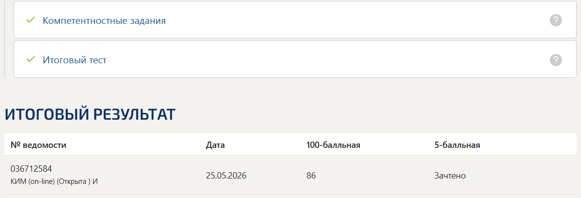 История и методология науки тест 1-7 итоговый и компетентностный тест