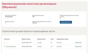 Компенсационная политика организации – 6 семестр, МОИ (МТИ) Компенсационная политика организации