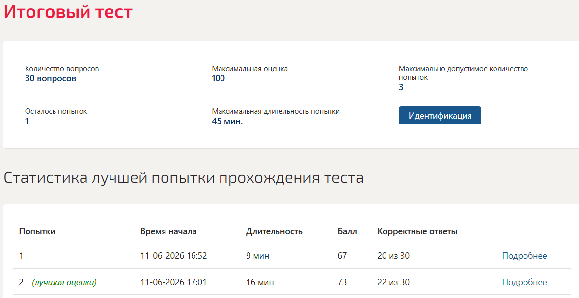 Метрология стандартизация и сертификация итоговый тест