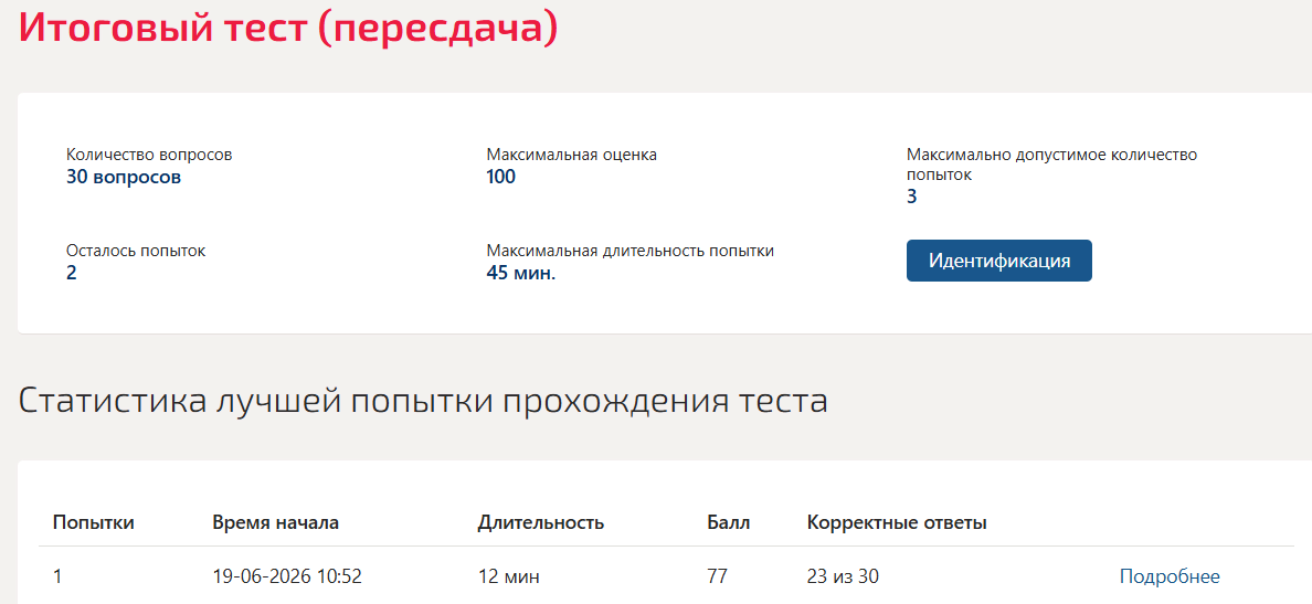 Обеспечение конкурентной устойчивости стартапа итоговый тест