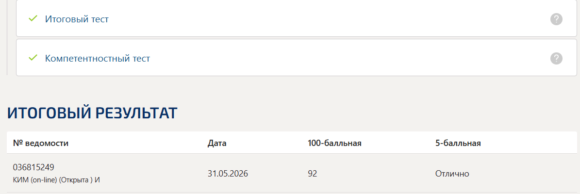 Риск-менеджмент в логистике тест 1-5 итоговый и компетентностный тест