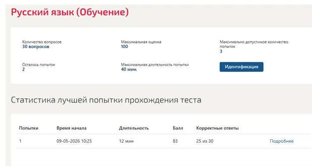 Статистика теста по русскому языку