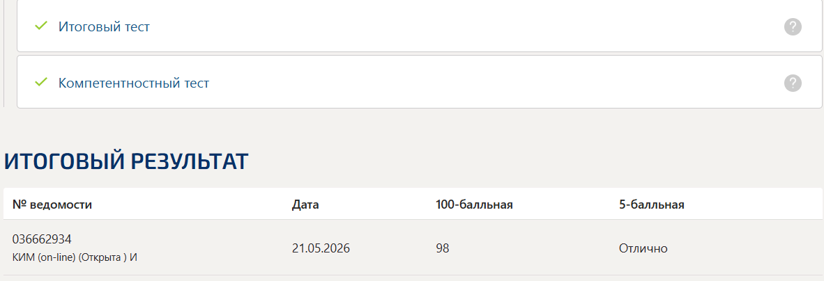 Юридическая техника тест 1-6 итоговый и компетентностный тест