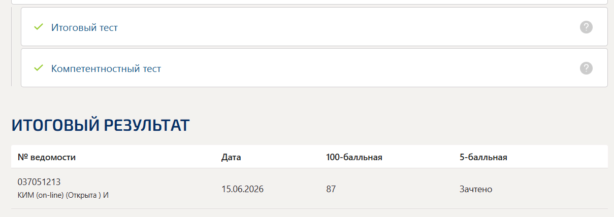 Защита интеллектуальной собственности и патентоведение тест 1-4 итоговый и компетентностный тест