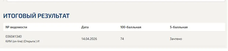 Правовое регулирование электронных закупок – 1-5 промежуточные, итоговый и компетентностный тесты, 3 семестр, Синергия