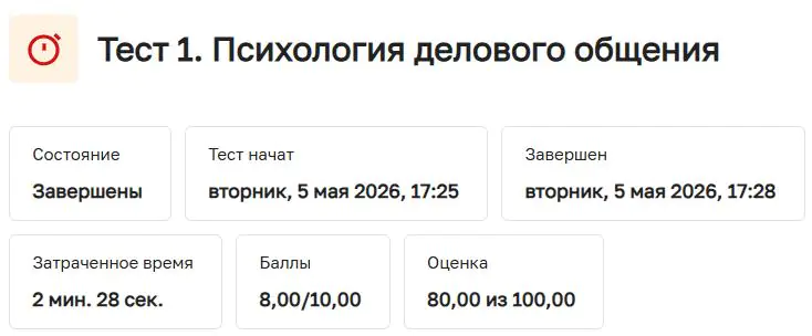 Психология делового общения- тест МИТУ