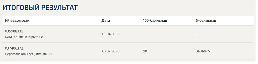 Безопасность жизнедеятельности, итоговый и компетентностный тест