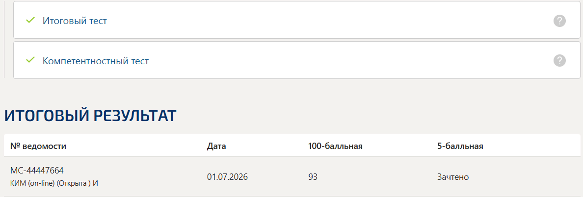 Корпоративная социальная ответственность итоговый и компетентностный тест