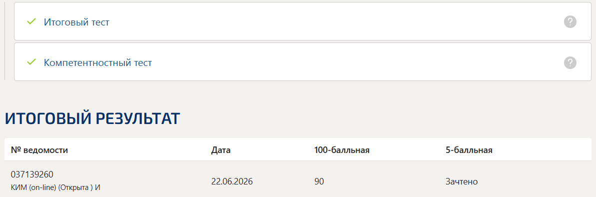 Правоведение итоговый и компетентностный тест