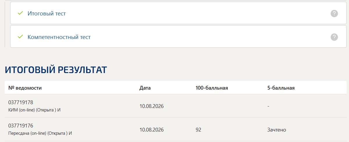Психология власти итоговый и компетентностный тест