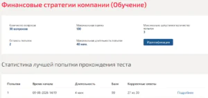 Финансовые стратегии организации Мти (Мои) 2 семестр Финансовые стратегии организации